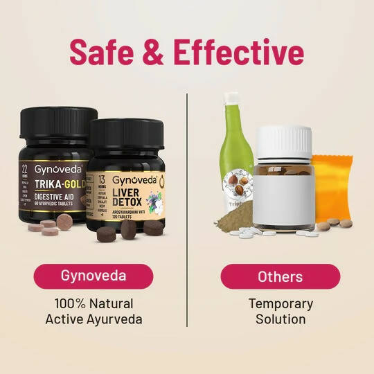 Gynoveda Gut Health Liver Detox + Trika-Gold Ayurvedic Tablets Combo | Grocsy