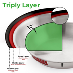 Hazel Triply Stainless Steel Induction Bottom Kadhai | Grocsy