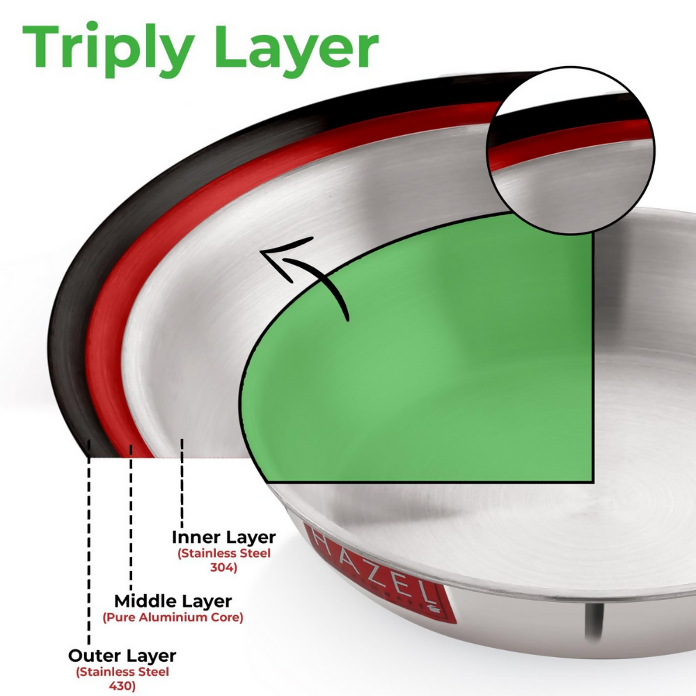 Hazel Triply Stainless Steel Induction Bottom Kadhai | Grocsy