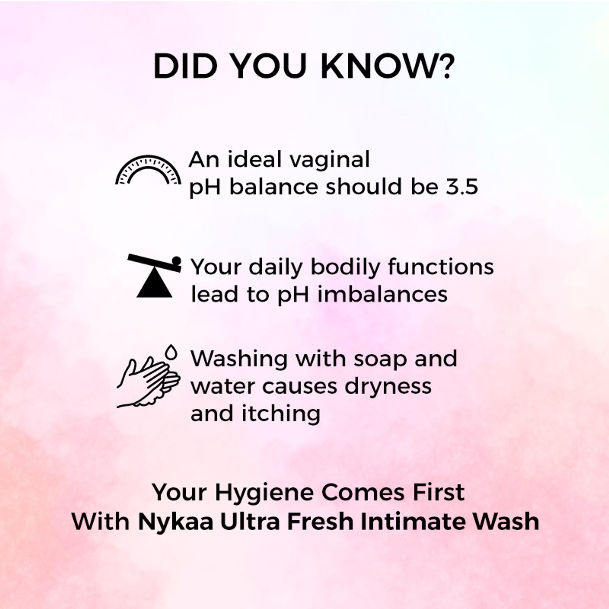 Nykaa Naturals Ultra Fresh Intimate Hygiene Wash PH 3.5 For Women | Grocsy