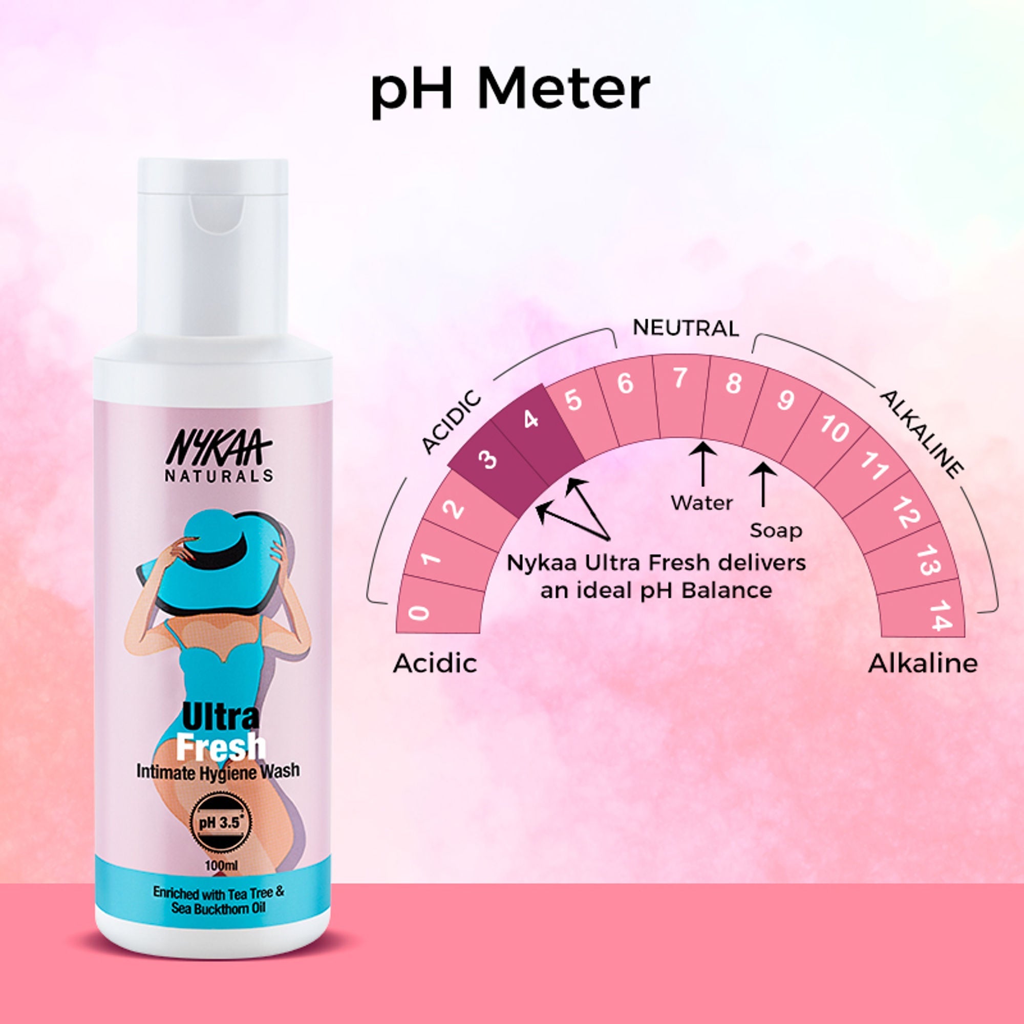 Nykaa Naturals Ultra Fresh Intimate Hygiene Wash PH 3.5 For Women | Grocsy