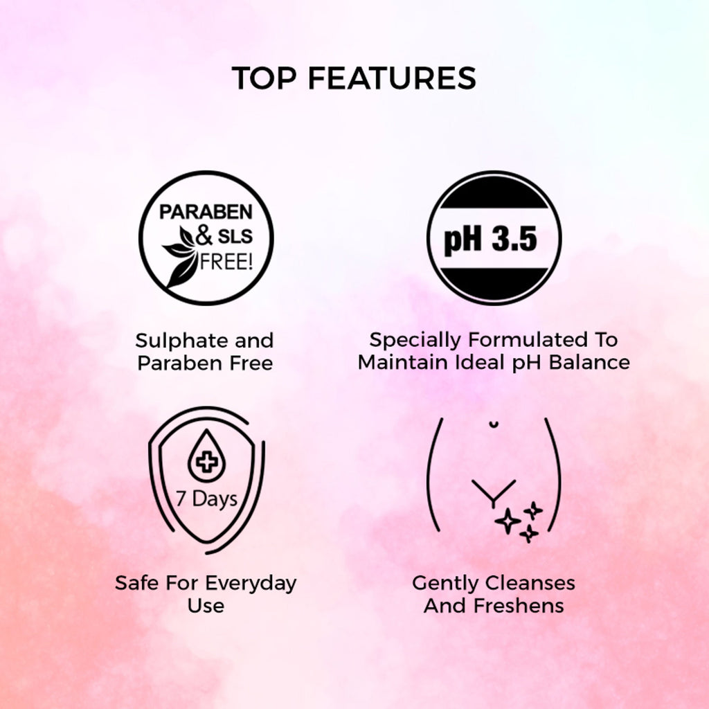 Nykaa Naturals Ultra Fresh Intimate Hygiene Wash PH 3.5 For Women | Grocsy