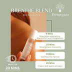 Thetapegaasi Breathe Pure Essential Oil Roll-On | Grocsy