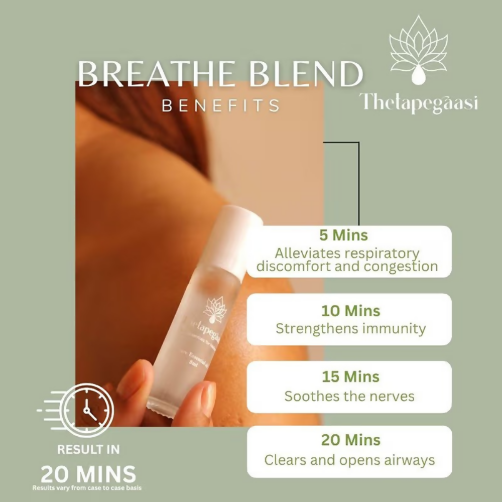Thetapegaasi Breathe Pure Essential Oil Roll-On | Grocsy