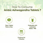 Ambic Ambic Ashwagandha Tablets | Grocsy