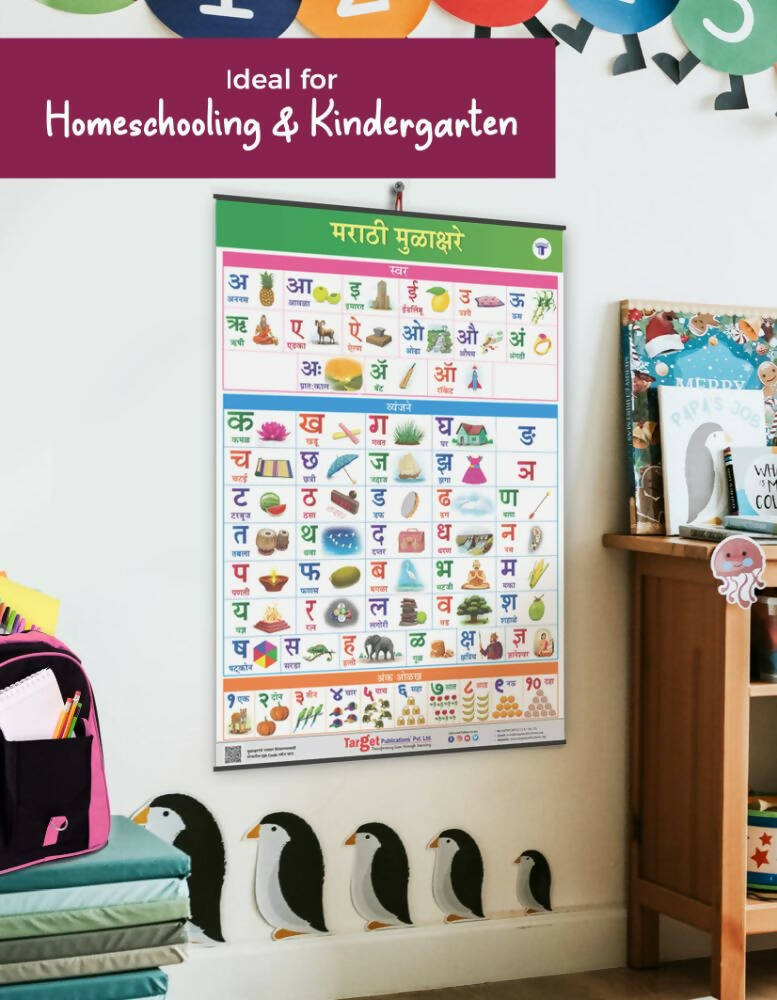 Jumbo Marathi Numbers and Alphabets Mulakshare Early Learning hanging Chart for Kids | Grocsy