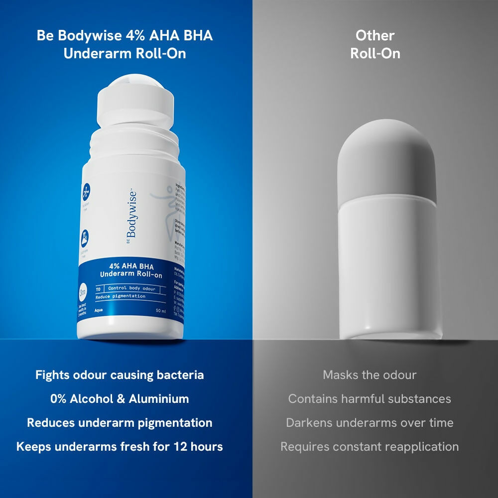 Be Bodywise 4% AHA BHA Underarm Roll On - Aqua | Grocsy