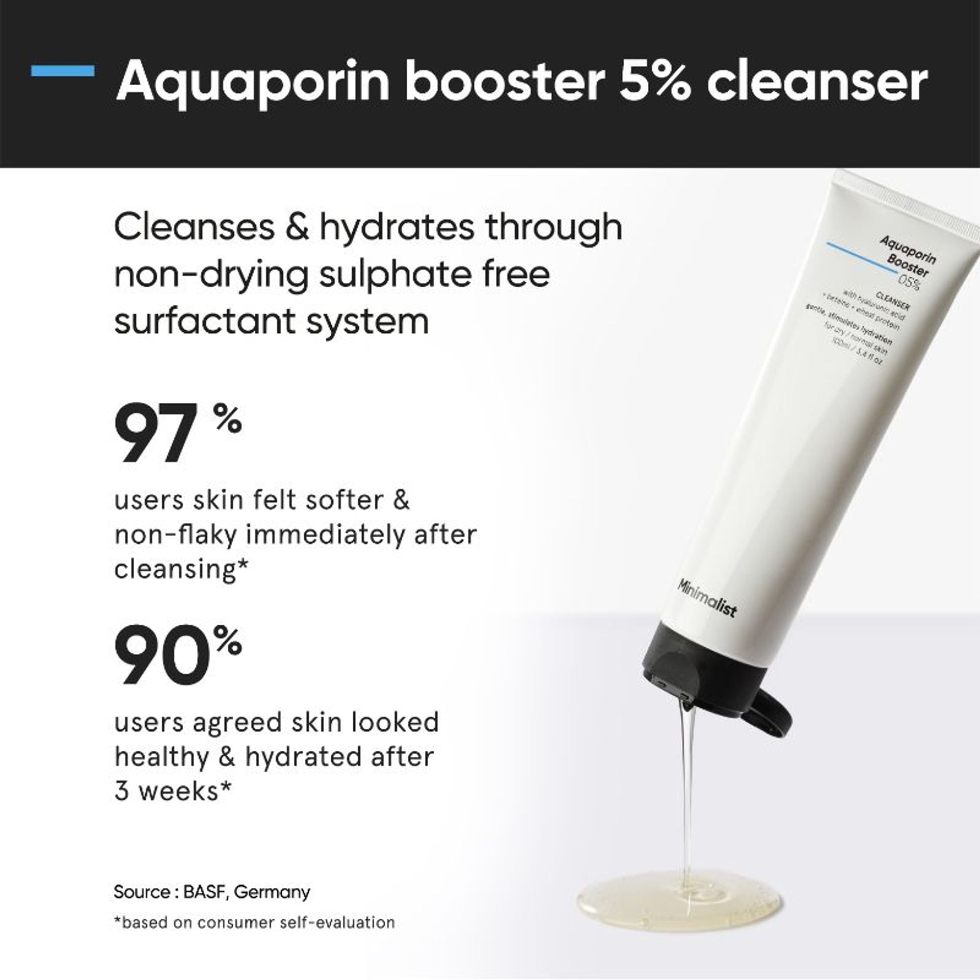 Minimalist Anti Aging Solution | Grocsy