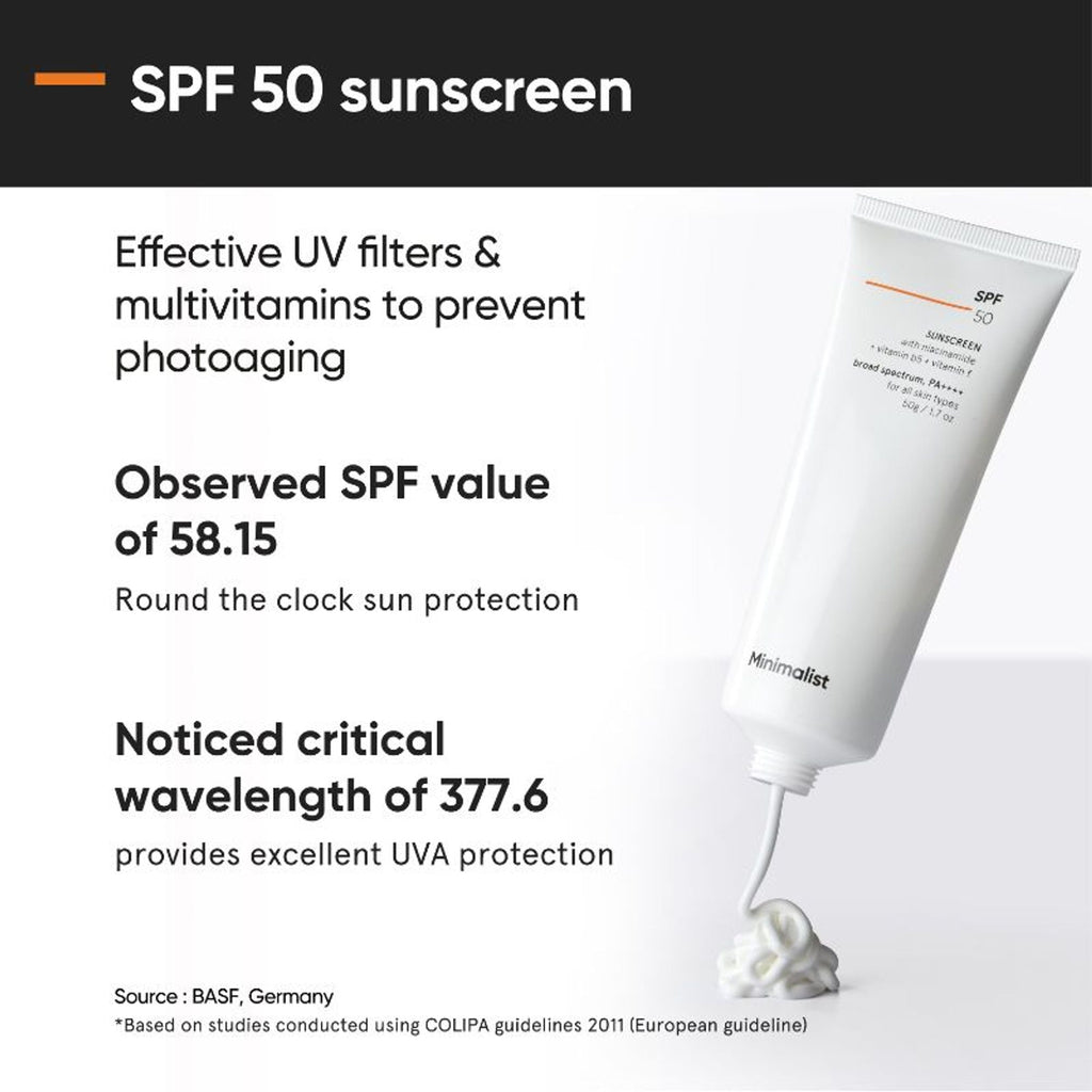 Minimalist Anti Aging Solution | Grocsy