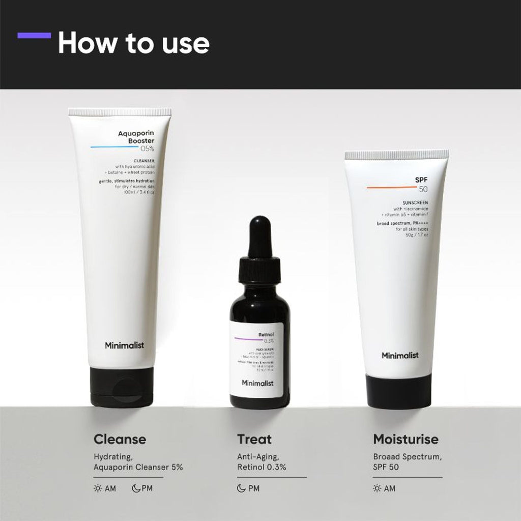 Minimalist Anti Aging Solution | Grocsy