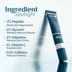 The Derma Co Dr. V Skin Renew Skin Renew Peptide Under Eye Cream | Grocsy
