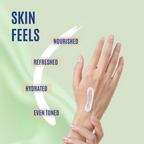 Lotus Herbals Whiteglow Skin Brightening Hand & Body Lotion | Grocsy