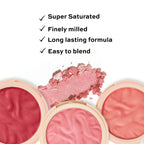 Makeup Revolution Blusher Reloaded - Rose Kiss | Grocsy