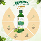 Farm Naturelle Neem Juice - Nature's Power for Detox and Skin Health | Grocsy