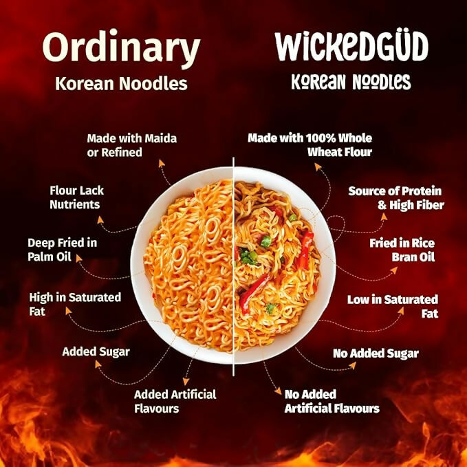 WickedGud Korean Cup Noodles Fiery 2X Spicy | Grocsy
