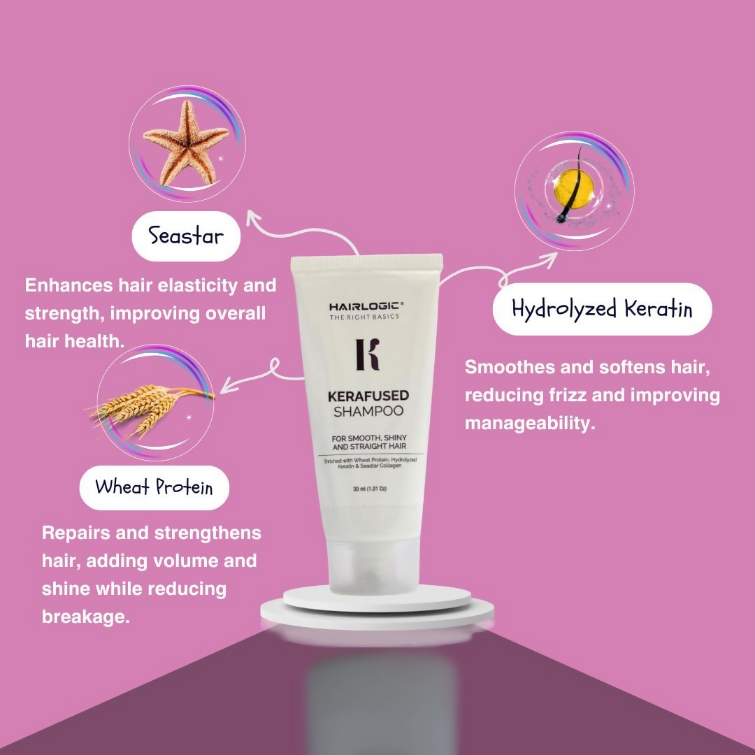 Hair Logic Kerafused Shampoo For Frizzy Hair Ideal for Men & Women | Grocsy