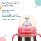 LuvLap Steel Feeding Baby Bottle | Grocsy