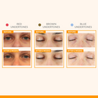 Murad Vitamin C Eyes Dark Circle Corrector | Grocsy