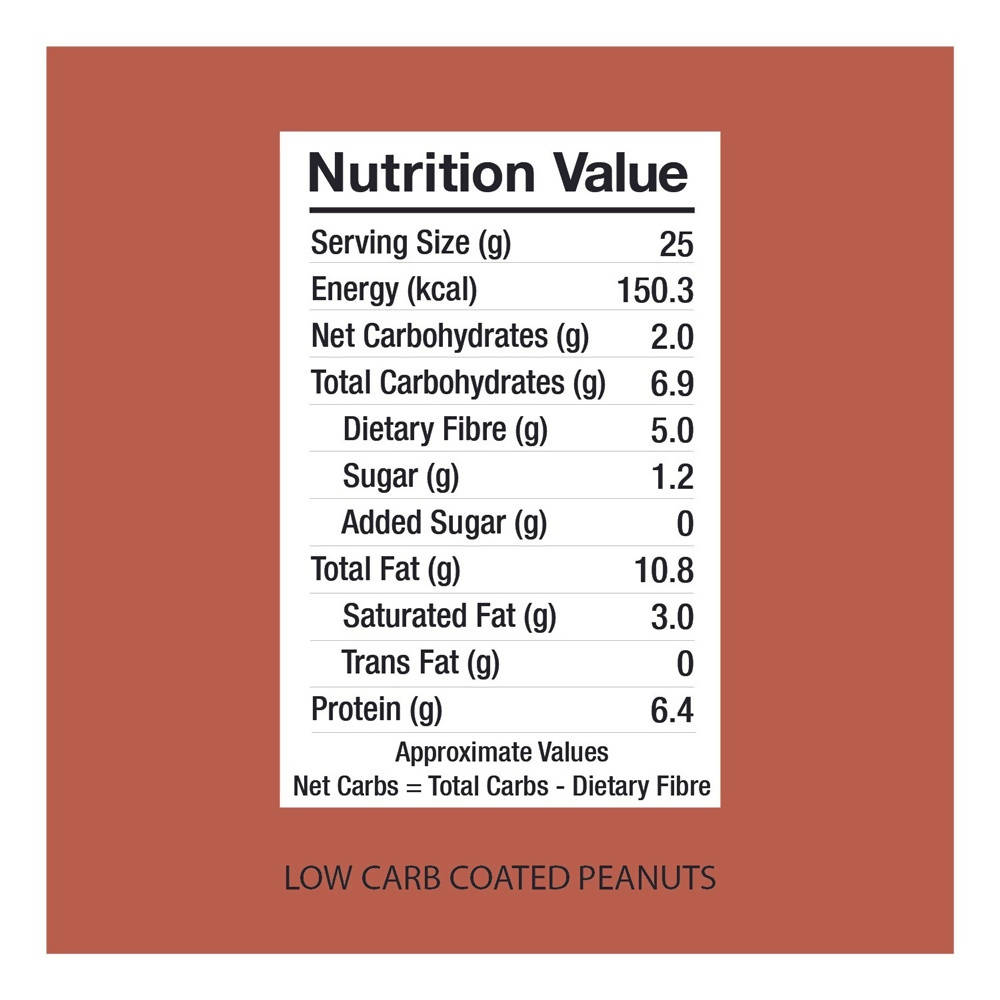 Lo Low Carb Coated Peanuts | Grocsy