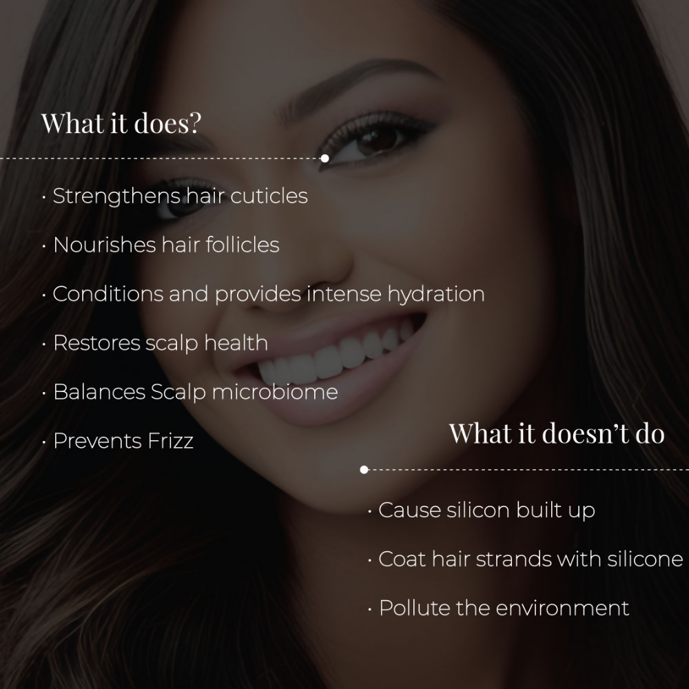 Green And Beige Nutrisum Mask Scalp & Hair Strengthening + Smoothening | Grocsy