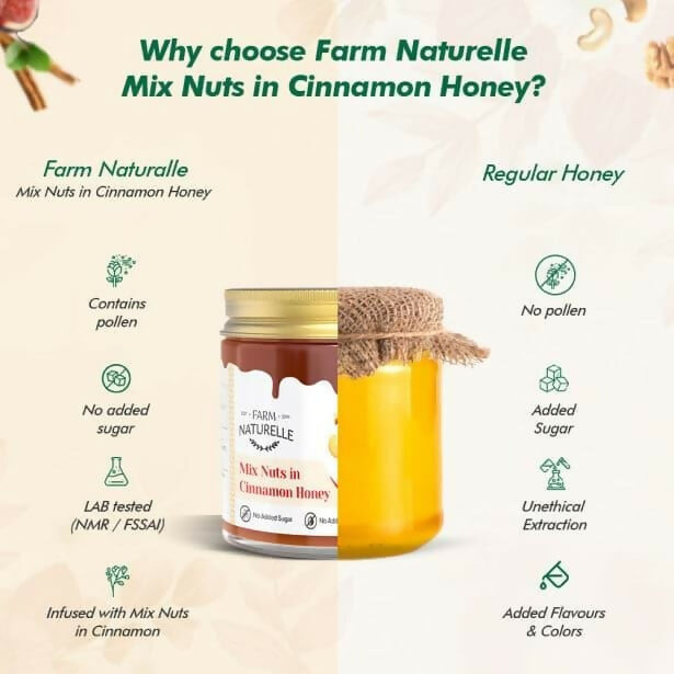 Farm Naturelle Mixed Nuts in Cinnamon Honey - Healthy Snack | Grocsy