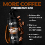 Beardo De-tan Har Roz Kit For Men | Grocsy