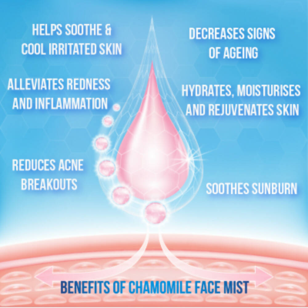 Sarva by Anadi Chamomile Face Mist | Grocsy