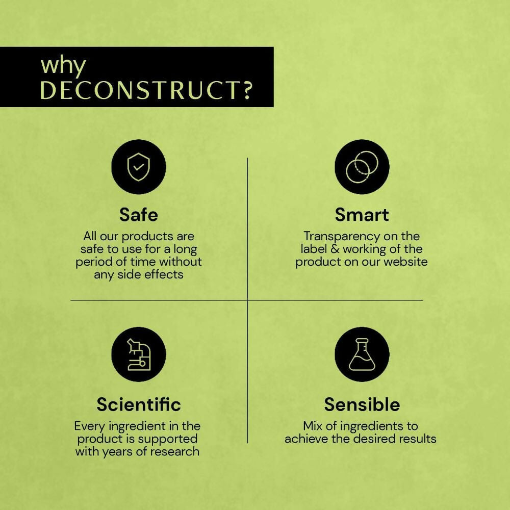 Deconstruct Nourishing Conditioner Biotin For Frizzy Free & Smooth Hair | Grocsy