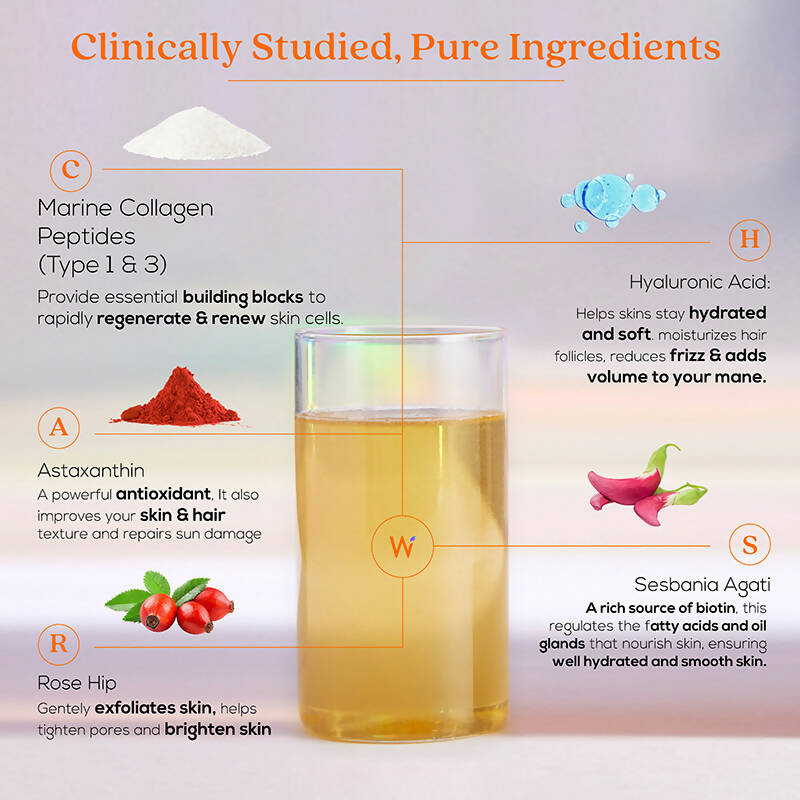Wellbeing Nutrition Beauty Korean Marine Collagen Peptides-Mango Peach Flavor | Grocsy