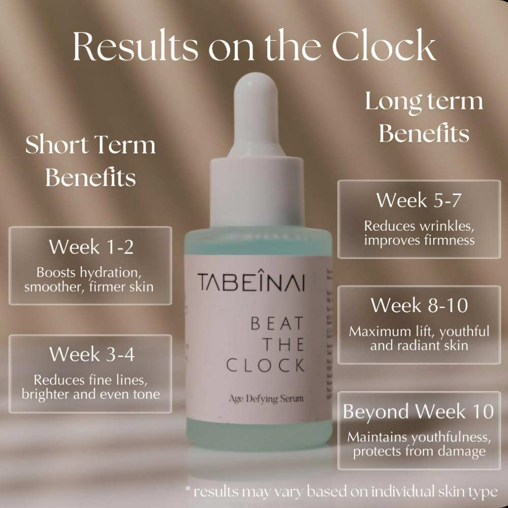 Tabeinai Beat The Clock Age Defying Serum | Grocsy