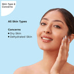 Pilgrim Swiss Aqua Rush 120H Moisturizer Strengthens skin barriers, Plump & glowing skin | Grocsy
