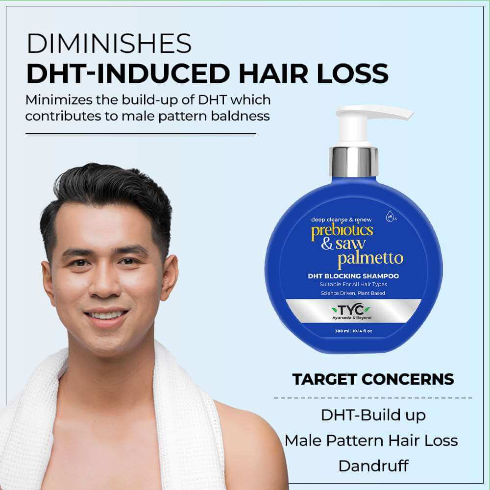 TYC DHT Blocking Shampoo -Prebiotics + Saw Palmetto | Grocsy