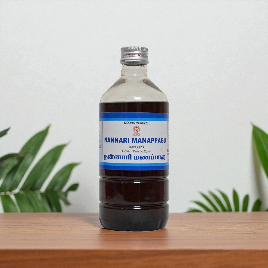 Impcops Nannari Manappagu | Grocsy