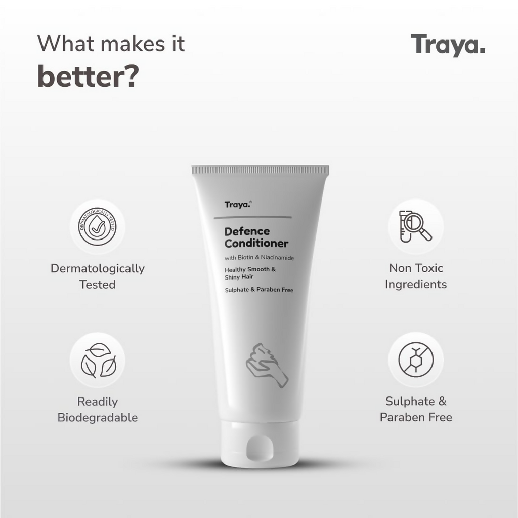 Traya Defence Conditioner with Biotin & Niacinamide | Grocsy