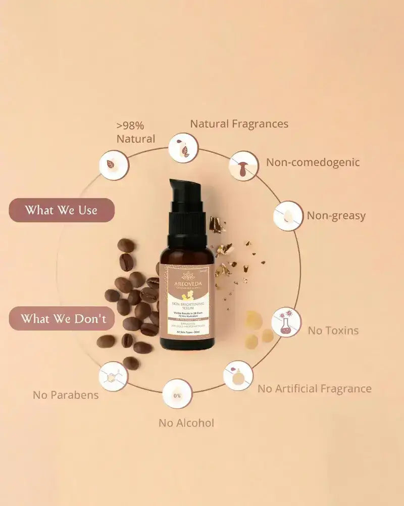AreoVeda Skin Brightening Serum | Grocsy