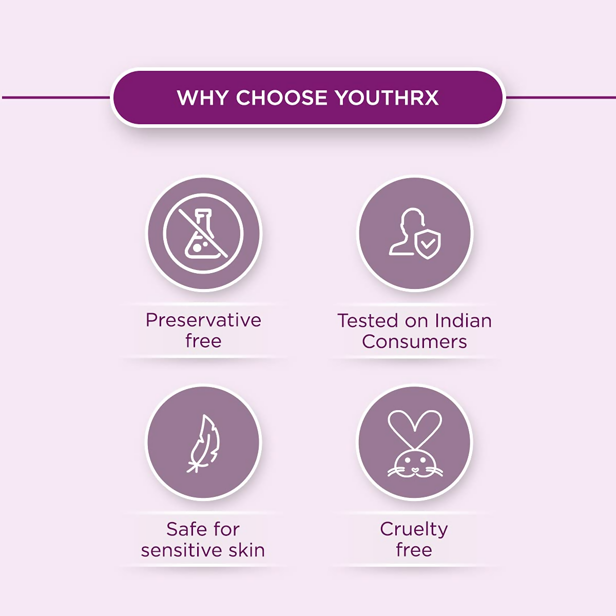 Lotus Herbals Youthrx Anti Ageing Transforming Gel Cream | Grocsy