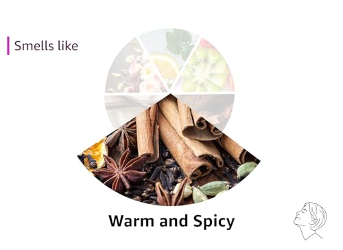 Organic Zing Clove Aroma & Diffuser Oil for DIY Candle & Soap Making | Grocsy