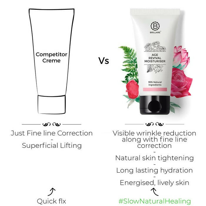Brillare Age Revival Moisturiser For Ageing Skin | Grocsy