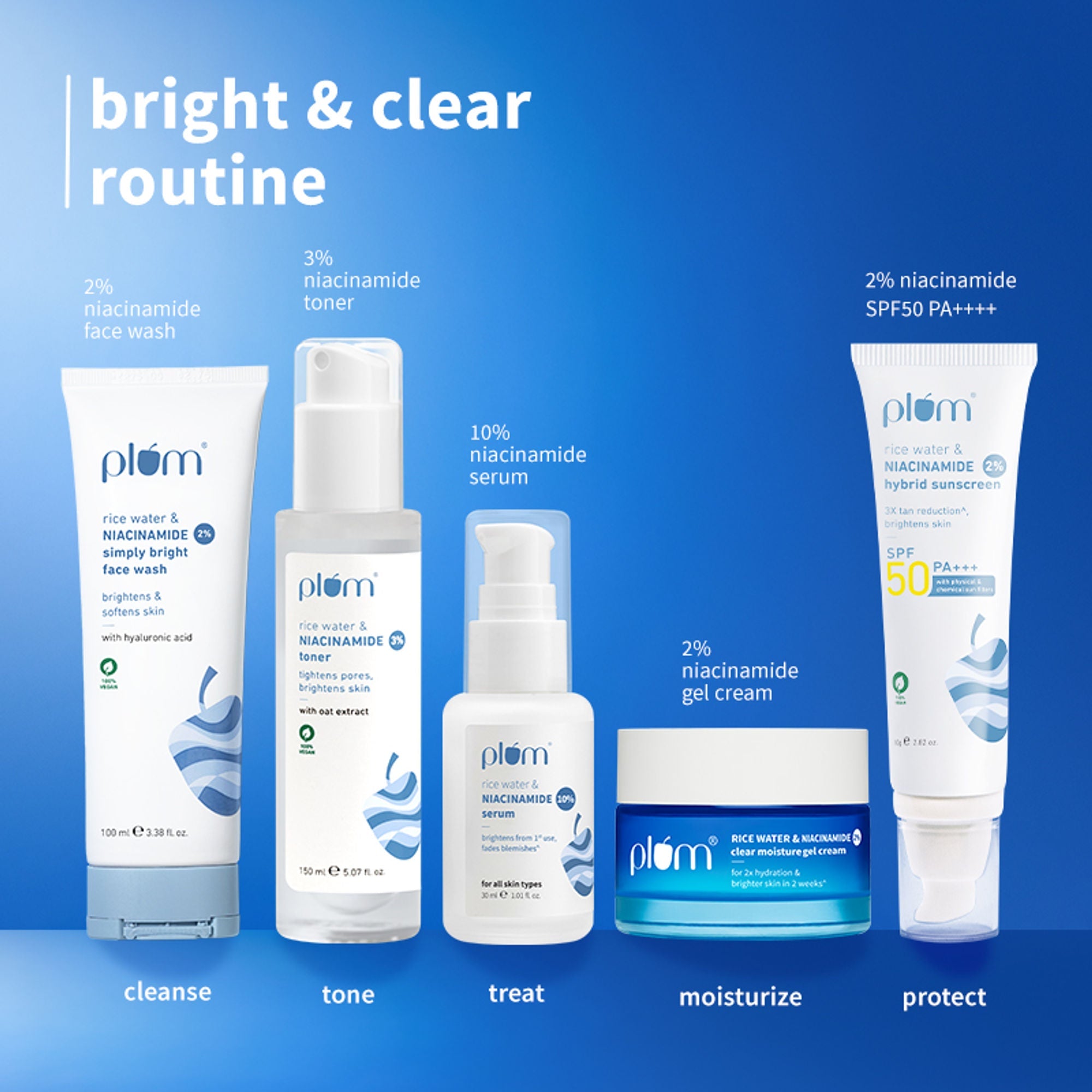 Plum Niacinamide Bright & Clear Skin Combo | Grocsy