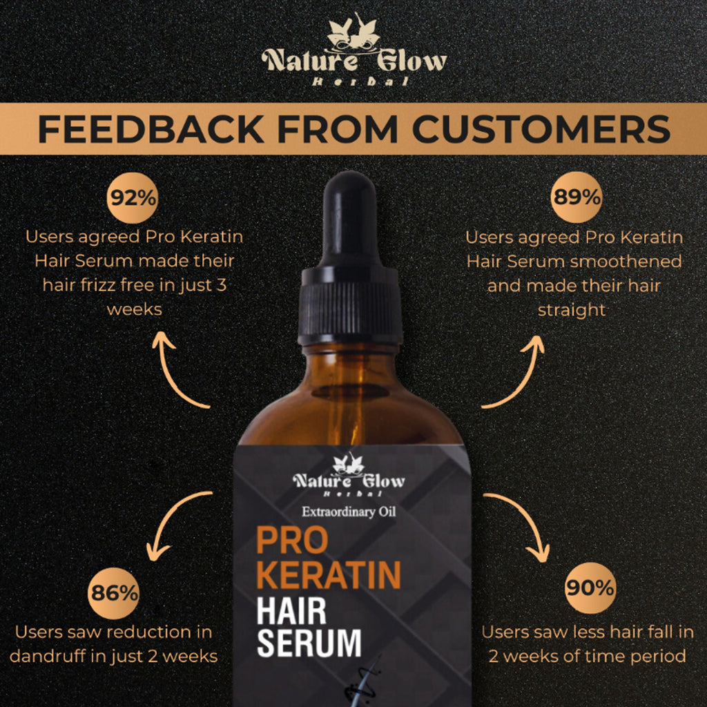 Nature Glow Herbal Pro Keratin Hair Serum | Grocsy