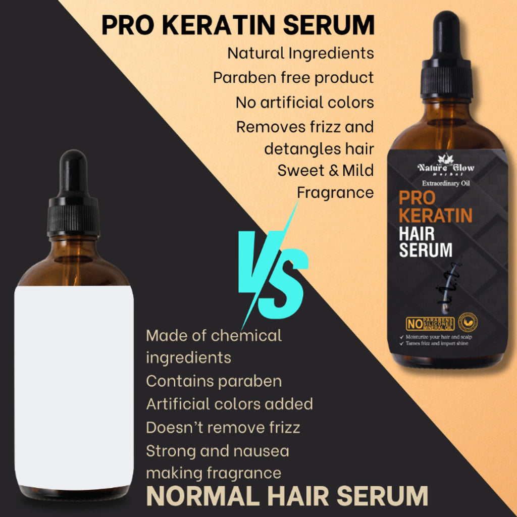 Nature Glow Herbal Pro Keratin Hair Serum | Grocsy