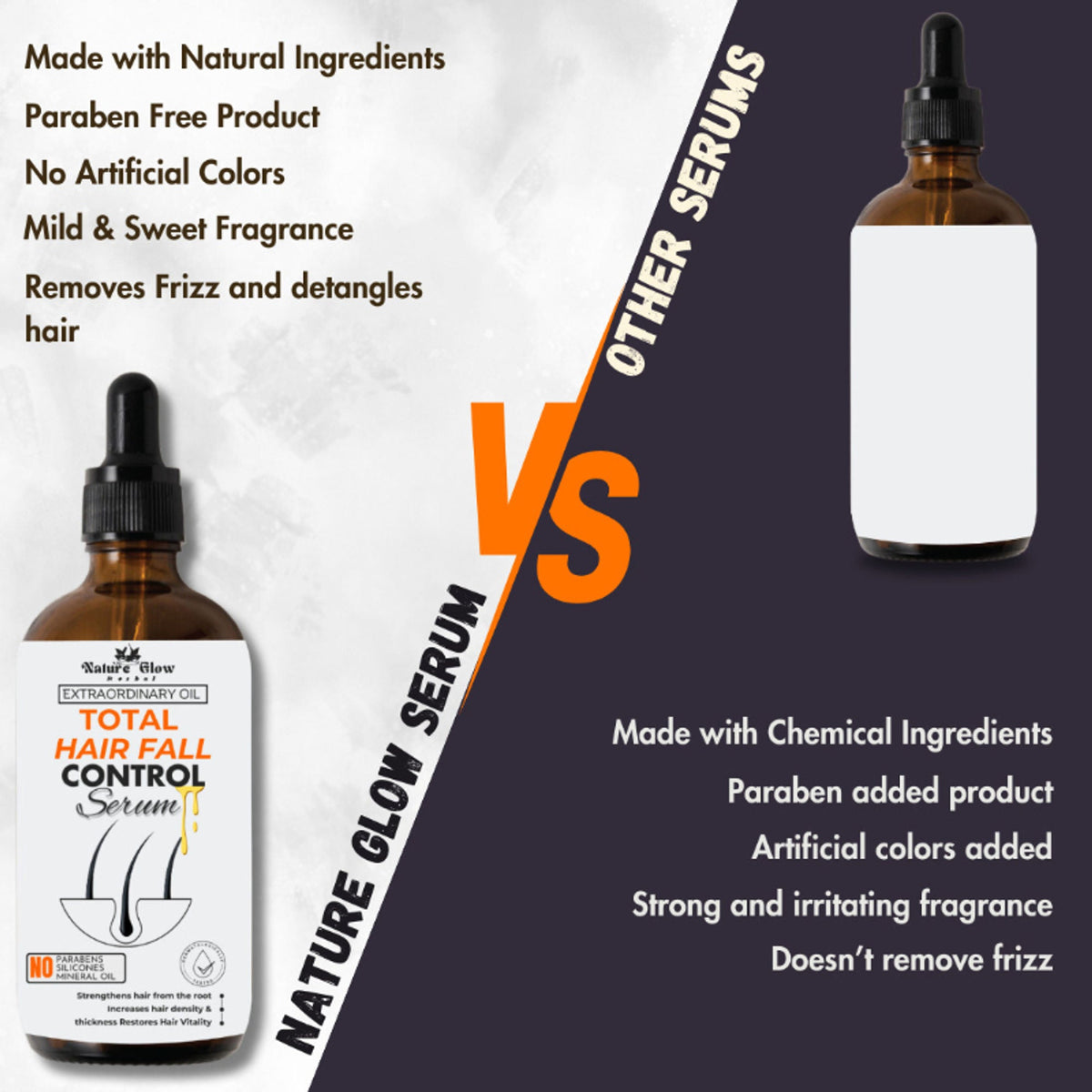 Nature Glow Herbal Total Hair Fall Control Serum | Grocsy