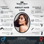 Nature Glow Herbal Advanced Hair Growth Vitalizer Serum | Grocsy