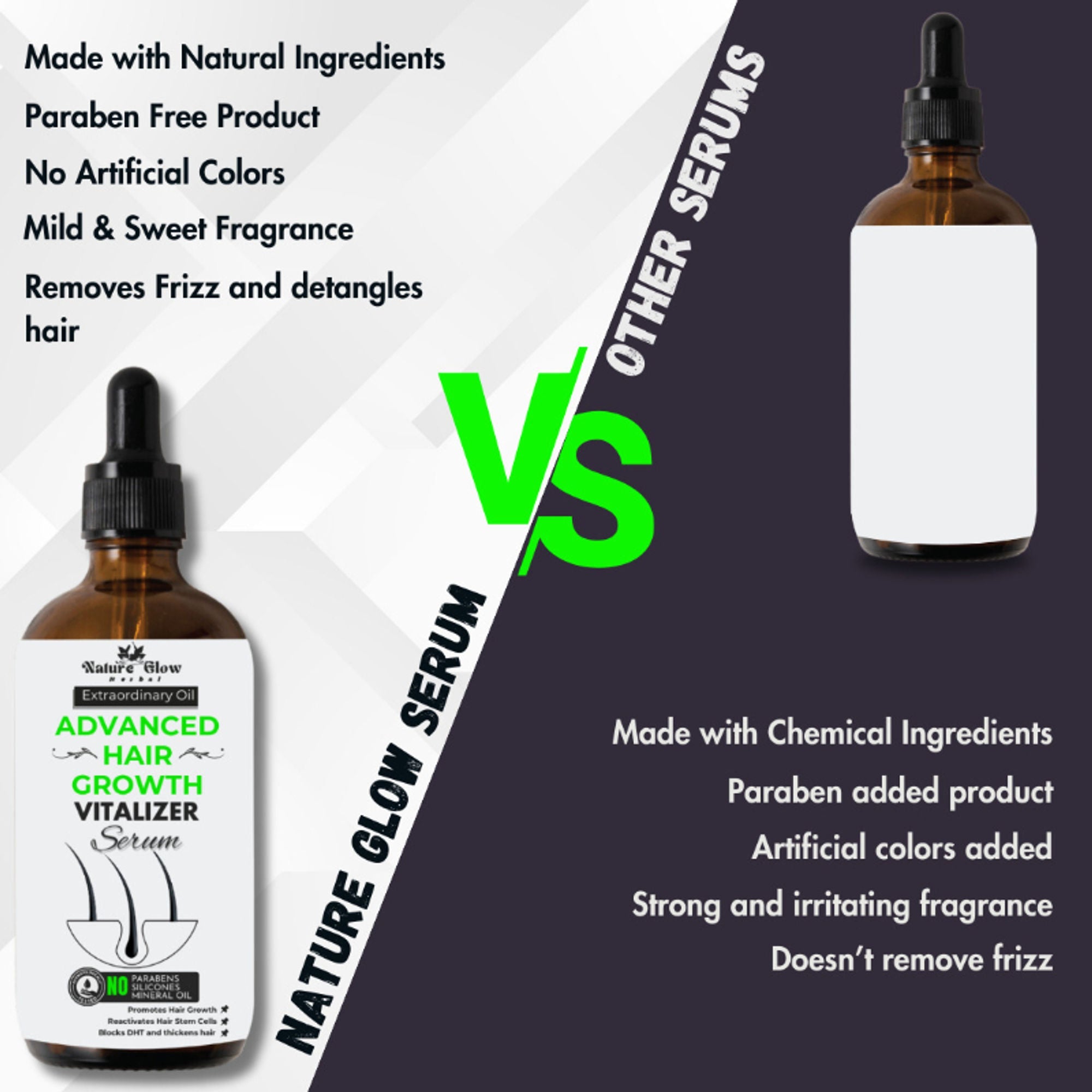 Nature Glow Herbal Advanced Hair Growth Vitalizer Serum | Grocsy