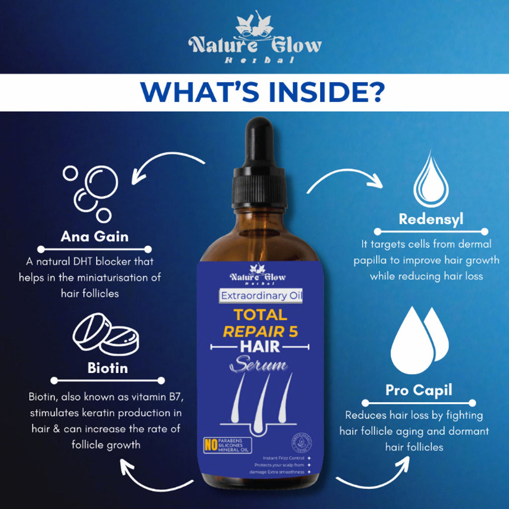 Nature Glow Herbal Total Repair 5 Hair Serum - For All Hair Types | Grocsy