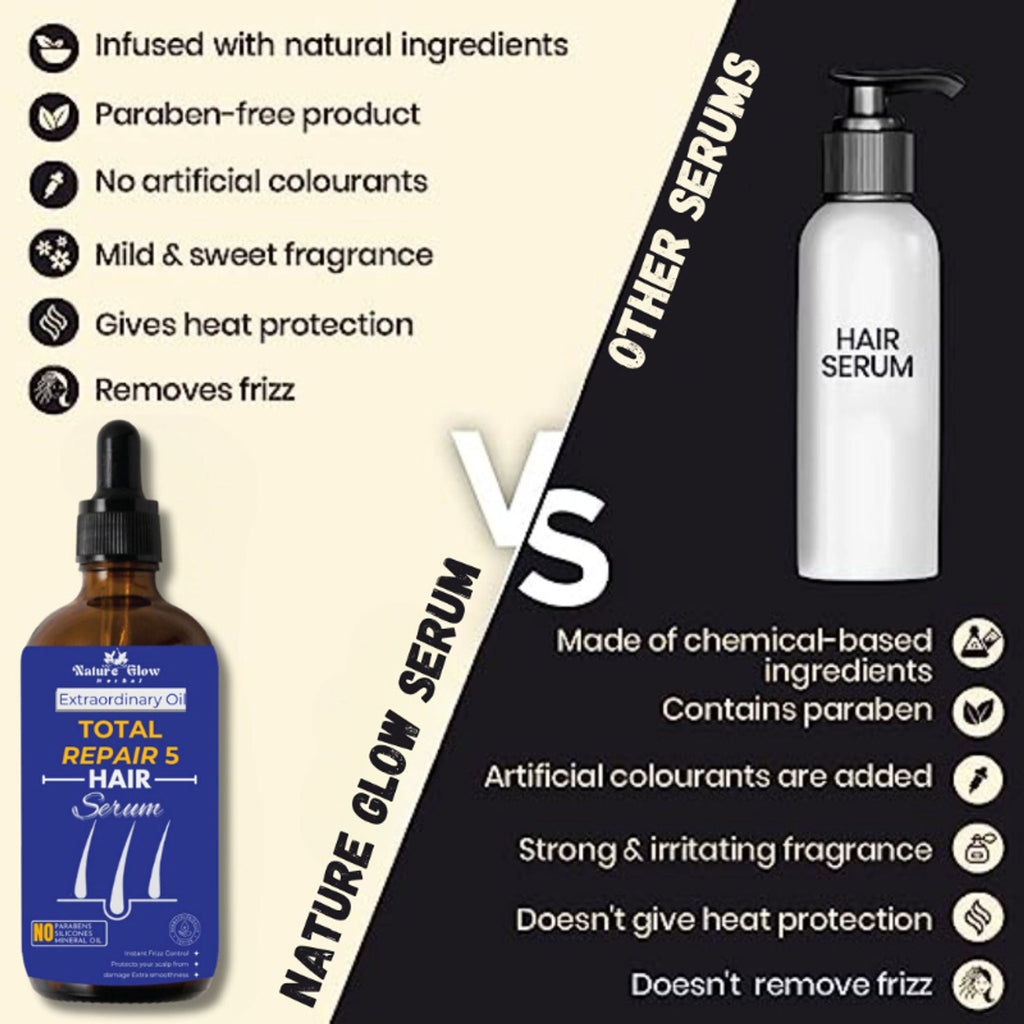 Nature Glow Herbal Total Repair 5 Hair Serum - For All Hair Types | Grocsy