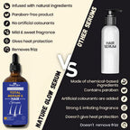 Nature Glow Herbal Total Repair 5 Hair Serum - For All Hair Types | Grocsy
