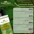 Nature Glow Herbal Neem Hair Oil | Grocsy