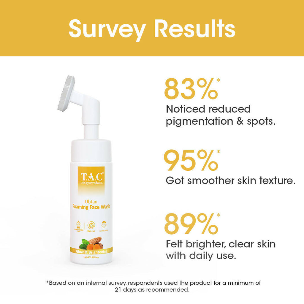 TAC - The Ayurveda Co. Ubtan Foaming Face Wash Tan Removal and Skin Brightening for Women & Men | Grocsy