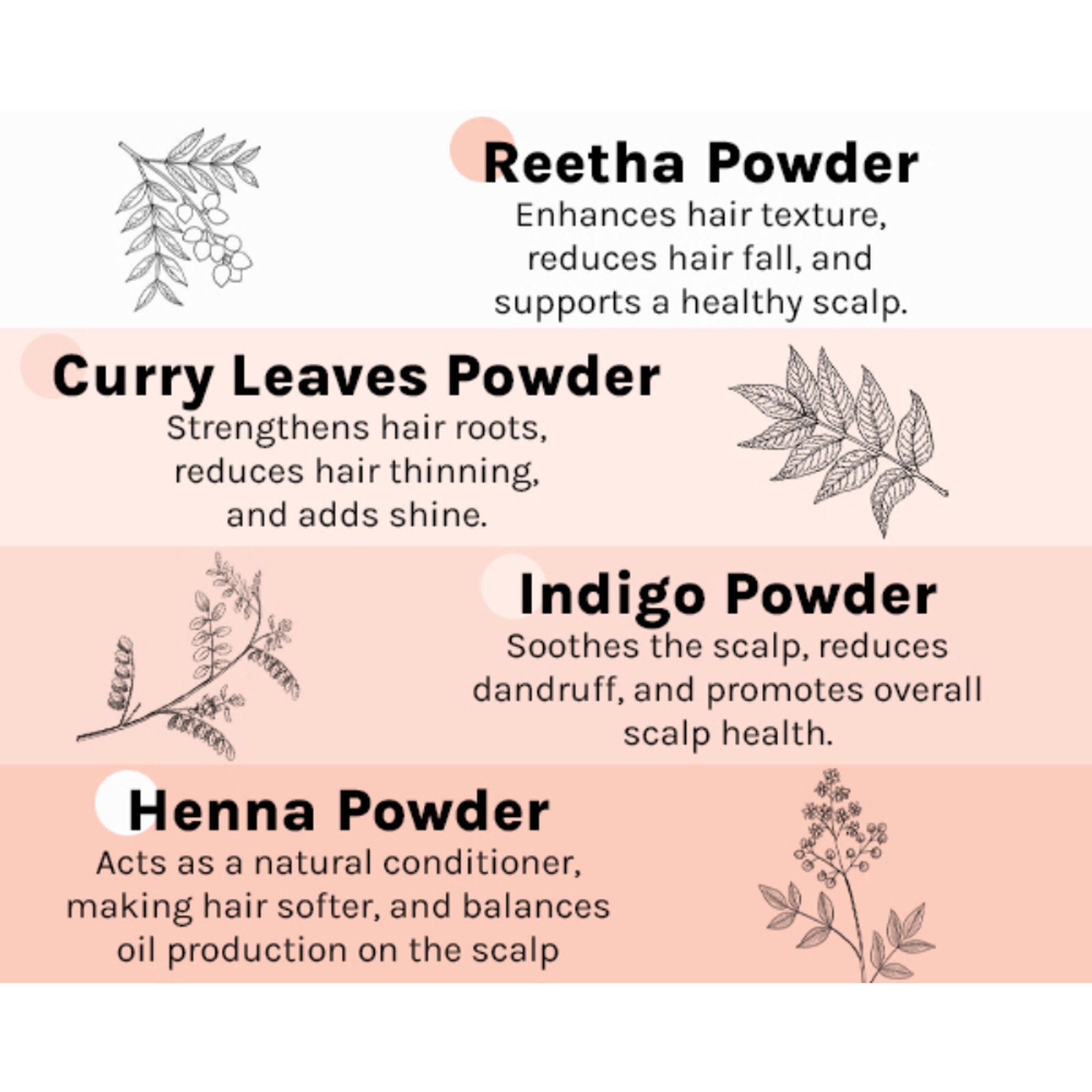 Tattvalogy Raw Neem Comb-Wide toothed, Boosts Blood Circulation, Hair Growth & Reduces Scalp Issues | Grocsy